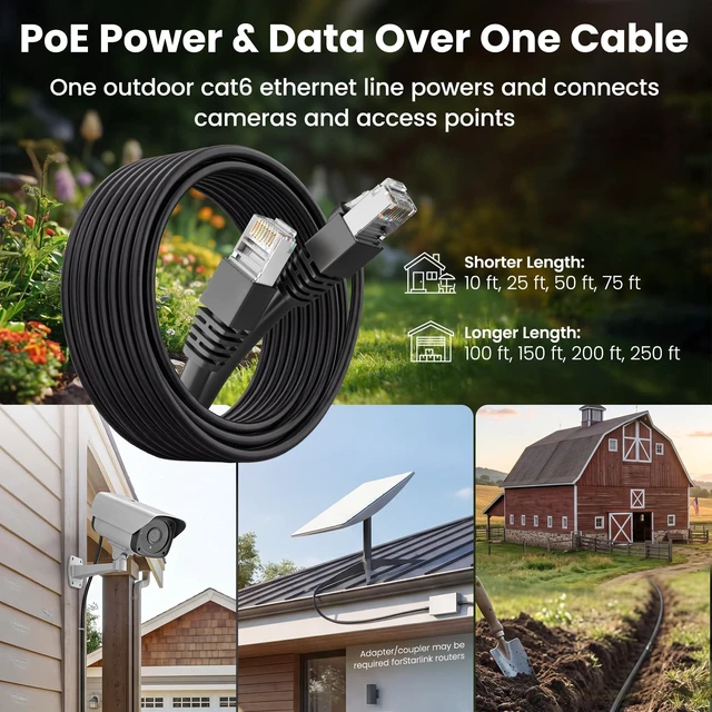 Alt view image 3 of 7 - GEARit Cat 6 Ethernet Cable 100 Ft, Outdoor Direct Burial Cat6 Cable | 23AWG Pure Copper FTP, LLDPE Waterproof UV Resistant Jacket, PoE, for Outside, in Ground & Underground Network Runs
