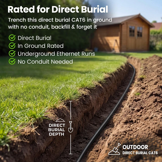 Alt view image 4 of 7 - GEARit Cat 6 Ethernet Cable 100 Ft, Outdoor Direct Burial Cat6 Cable | 23AWG Pure Copper FTP, LLDPE Waterproof UV Resistant Jacket, PoE, for Outside, in Ground & Underground Network Runs
