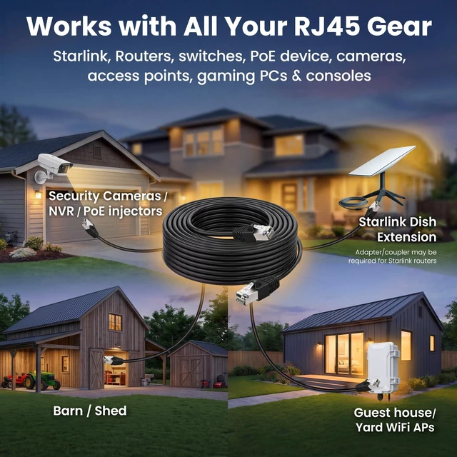 Alt view image 7 of 7 - GEARit Cat 6 Ethernet Cable 100 Ft, Outdoor Direct Burial Cat6 Cable | 23AWG Pure Copper FTP, LLDPE Waterproof UV Resistant Jacket, PoE, for Outside, in Ground & Underground Network Runs
