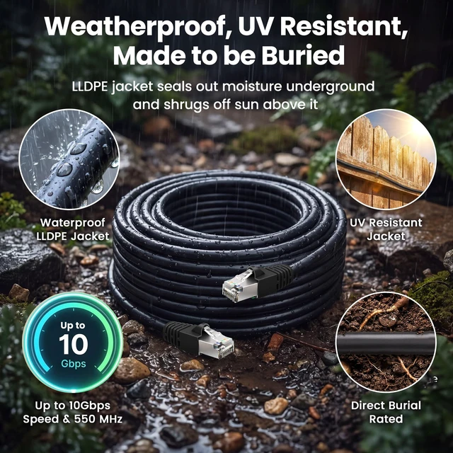 Alt view image 5 of 7 - GEARit Cat 6 Ethernet Cable 100 Ft, Outdoor Direct Burial Cat6 Cable | 23AWG Pure Copper FTP, LLDPE Waterproof UV Resistant Jacket, PoE, for Outside, in Ground & Underground Network Runs