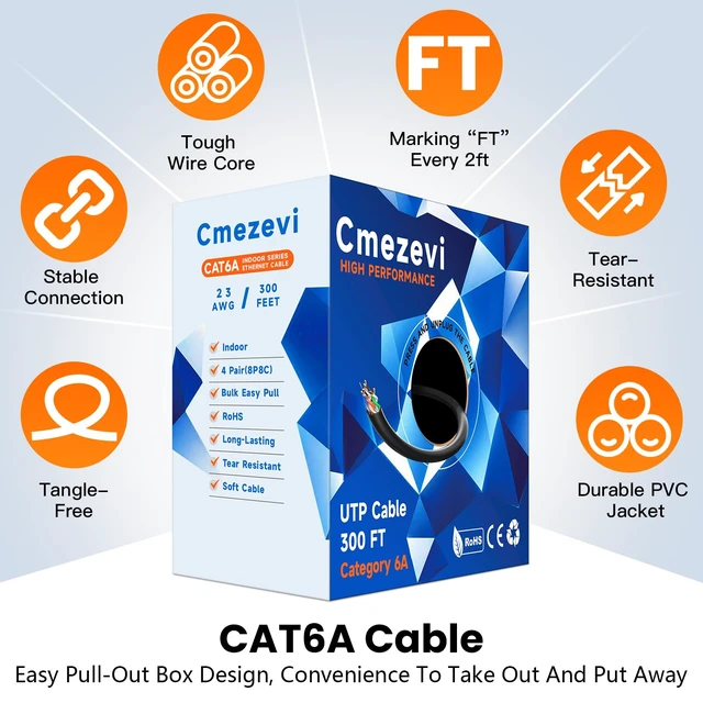 Alt view image 4 of 7 - Cmezevi Bulk CAT 6a Ethernet Cable 300 FT, 10Gbps 23AWG CAT6a Cord, Black | 550MHz UTP, Channel Test Pass, Certified, Easy Pull Box, RJ45 Connectors, Gaming High-Speed Internet Cable Network LAN Wire