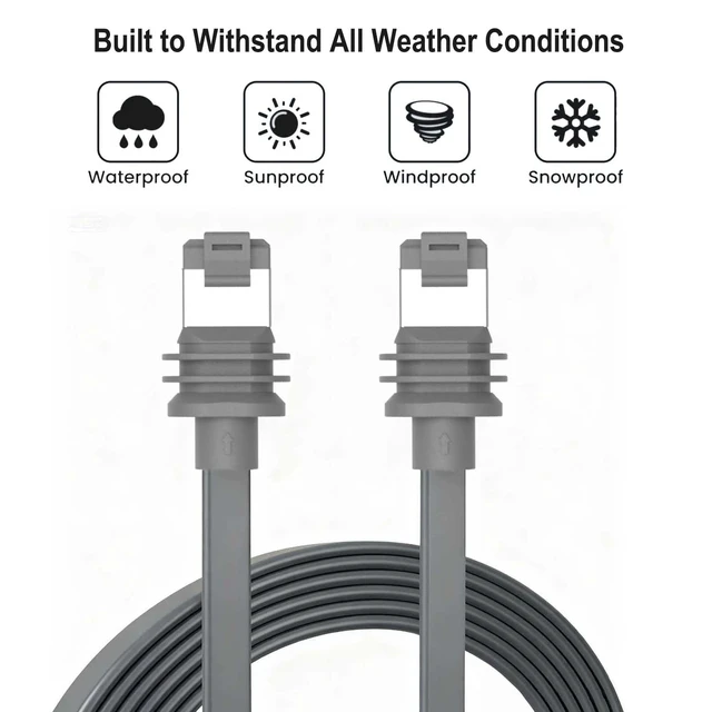 Alt view image 7 of 7 - Elfcam® - 20m/65.6ft Cat 6A Flat Ethernet Cable for Starlink Gen 3 & Mini 10Gbps High-Speed RJ45 LAN Cable, Compatible with Gen 2/Mini Standard 4/4X/V5
