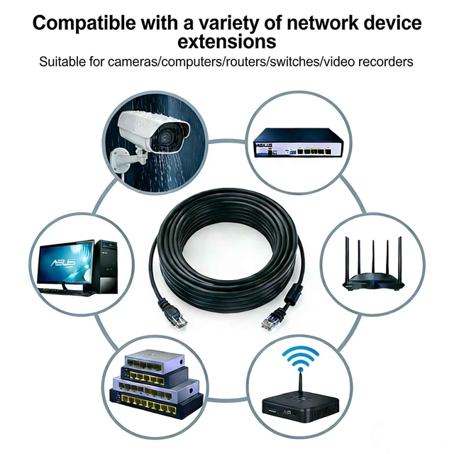 Alt view image 6 of 6 - GWFIBER Cat 6 Ethernet Cable 100 ft,PoE Cable High Speed 10Gbps LAN RJ45 Network Cable LAN Cable 100ft for Indoor IP Camera Cable Router, VoIP Internet Cable 30m Long ethernet Cable 100ft Black 4PCS