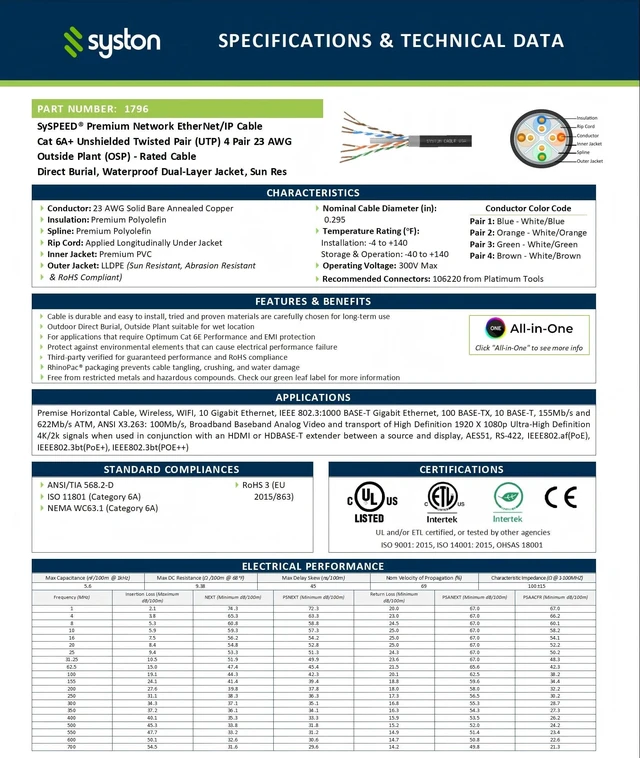 Alt view image 2 of 7 - Syston Direct Burial Cat 6A+ Ethernet Network Cable 700 MHz, Bulk UTP 23 AWG Outside Plant (OSP) - Rated, Pure Bare Copper Wire, Waterproof Dual-Layer Jacket for Outdoor Wet Location Using