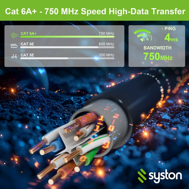 Alt view image 6 of 7 - Syston Direct Burial Cat 6A+ Ethernet Network Cable 700 MHz, Bulk UTP 23 AWG Outside Plant (OSP) - Rated, Pure Bare Copper Wire, Waterproof Dual-Layer Jacket for Outdoor Wet Location Using
