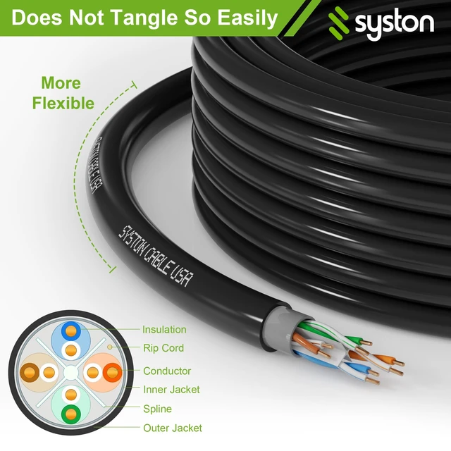 Alt view image 3 of 7 - Syston Direct Burial Cat 6A+ Ethernet Network Cable 700 MHz, Bulk UTP 23 AWG Outside Plant (OSP) - Rated, Pure Bare Copper Wire, Waterproof Dual-Layer Jacket for Outdoor Wet Location Using