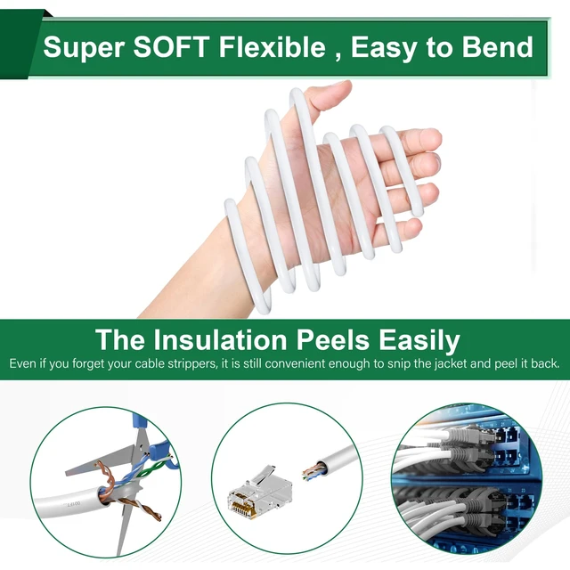 Alt view image 3 of 5 - Adoreen Bulk Cat 6 Ethernet Cable 350 Ft White, Easy Pull Box, 24AWG CCA, 10Gbps 550Mhz, POE,Soft Flexible Smooth UTP Internet Network Cable-Running FT Count