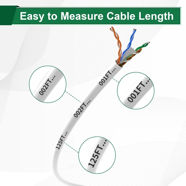 Alt view image 4 of 5 - Adoreen Bulk Cat 6 Ethernet Cable 350 Ft White, Easy Pull Box, 24AWG CCA, 10Gbps 550Mhz, POE,Soft Flexible Smooth UTP Internet Network Cable-Running FT Count