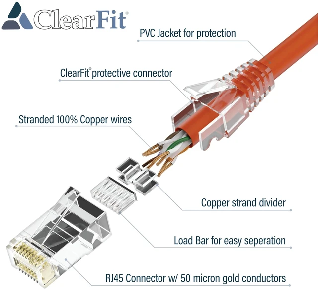 Alt view image 5 of 6 - ClearFit Slim 10 Pack - 3ft Cat6A Cable with 4 8-Inch Hook and Loop Straps, 28AWG Ethernet Patch, Network, Clear Boot, Cat 6A Internet, Black, 3 Foot, by UNC Group