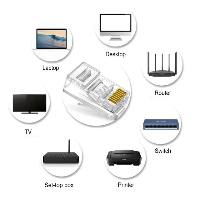 Alt view image 7 of 7 - Fjyikj 1000 Pcs Cat6 RJ-45 Ends, Cat6 Connector, RJ45 Connector, Ethernet Cable Crimp Connectors 8P8C UTP Network Plug for Solid Wire and Standard Cable, Transparent,Bag of 1000