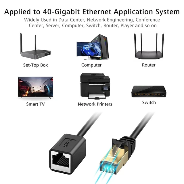 Alt view image 3 of 7 - J&D Cat6 Ethernet Cable 3 feet (5-Pack), Gold Plated RJ45, 10Gbps for Gaming/Streaming/Networking, Outdoor and Indoor