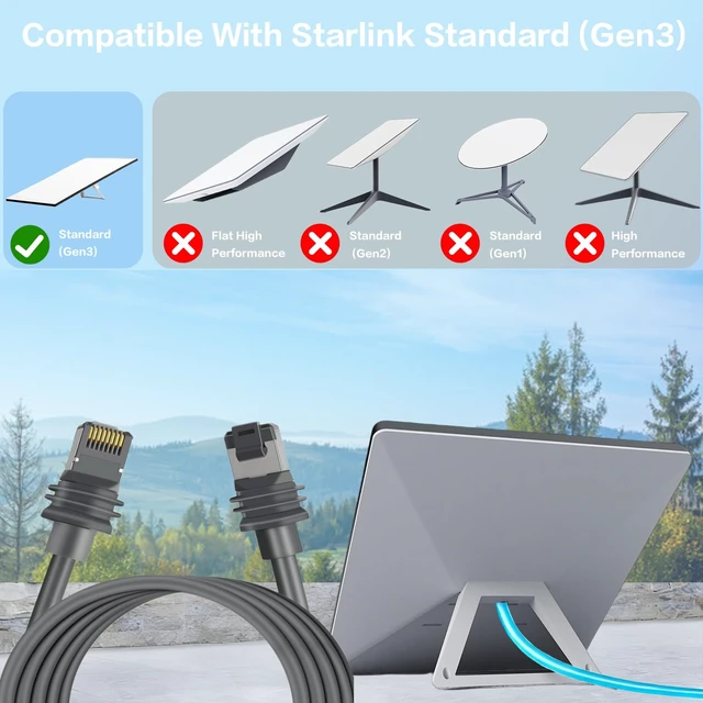 Alt view image 4 of 7 - Yatuela Replacement Starlink Gen 3 Ethernet Cable 150FT,Cat6 Shielded U/FTP,26AWG UV CMX PVC,Waterproof Satellite Starlink Standard V3