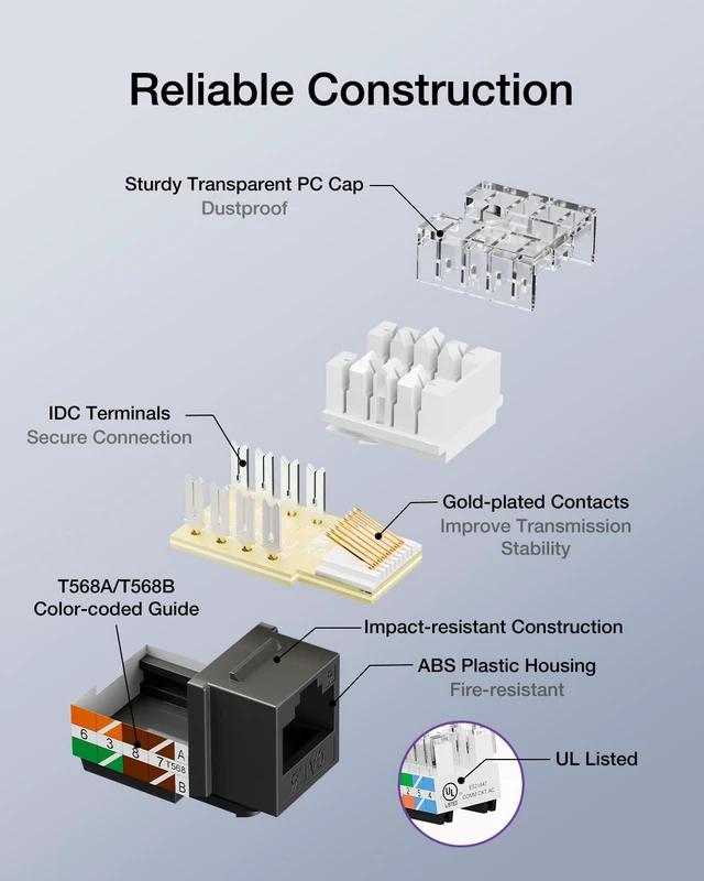 Alt view image 5 of 7 - VCE RJ45 Cat6 Keystone Jacks UL Listed 50-Pack, UTP Ethernet Keystone Jacks | Slim Profile, UL Listed for superior safety, 90 Degree Punch Down, ideal for Patch Panel and Wall Plate
