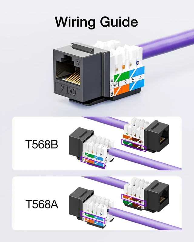 Alt view image 7 of 7 - VCE RJ45 Cat6 Keystone Jacks UL Listed 50-Pack, UTP Ethernet Keystone Jacks | Slim Profile, UL Listed for superior safety, 90 Degree Punch Down, ideal for Patch Panel and Wall Plate