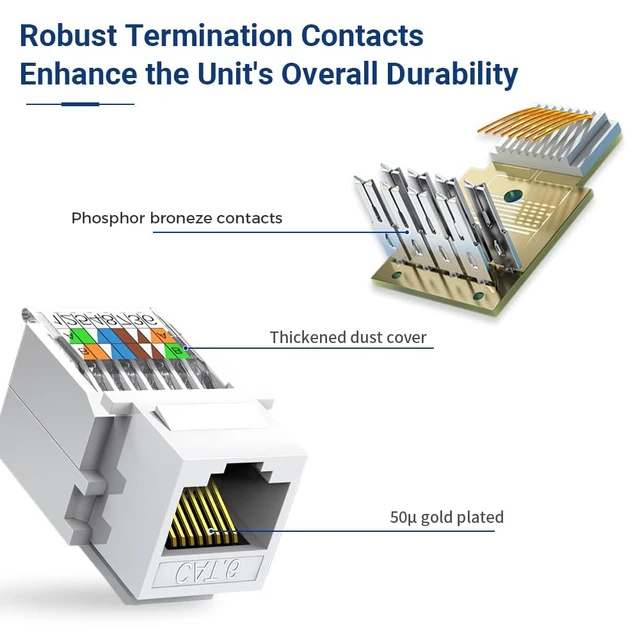 Alt view image 3 of 7 - NataLink Cat6 RJ45 Keystone Jacks Toolless 50-Pack, Female RJ45 Connectors, Ethernet Keystone Jack No Punch-Down Tool Required Module Coupler (Not for Patch Panel),White