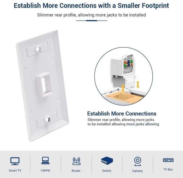 Alt view image 5 of 7 - NataLink Cat6 RJ45 Keystone Jacks Toolless 50-Pack, Female RJ45 Connectors, Ethernet Keystone Jack No Punch-Down Tool Required Module Coupler (Not for Patch Panel),White
