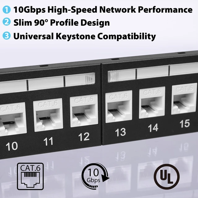 Alt view image 2 of 7 - Cyberguys! 90° Cat6 Keystone Jacks, 10Gbps RJ45 Connectors Cat 6, 10-Pack | Keystone Jack Adapter Slim Profile 90° Angled Speed Termination Tool for Patch Panels & Wall Plates