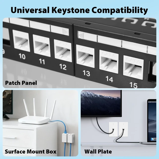 Alt view image 5 of 7 - Cyberguys! 90° Cat6 Keystone Jacks, 10Gbps RJ45 Connectors Cat 6, 10-Pack | Keystone Jack Adapter Slim Profile 90° Angled Speed Termination Tool for Patch Panels & Wall Plates