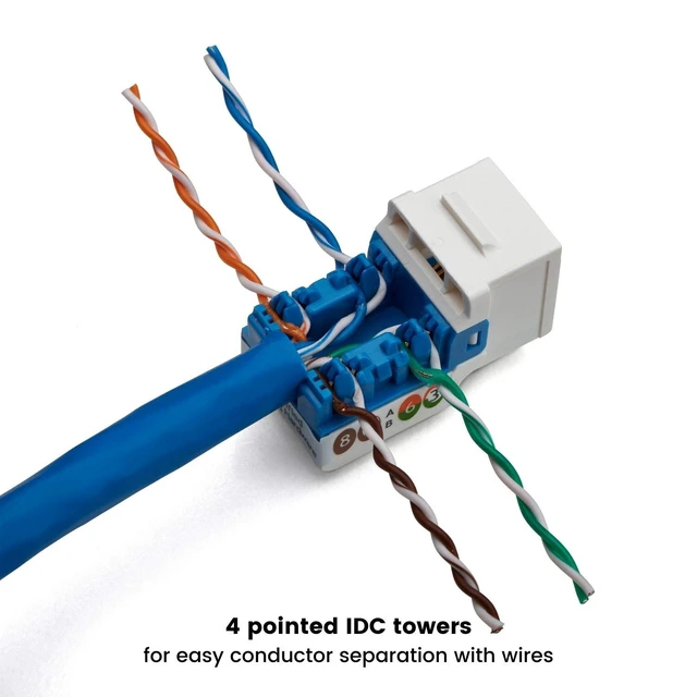 Alt view image 2 of 7 - TRUE CABLE Cat6A Unshielded (UTP) Keystone Jack, 90-Degree Punch-Down RJ45 Female Module, PoE++ 4PPoE, UL Listed & TIA Certified, White, 12 Pack