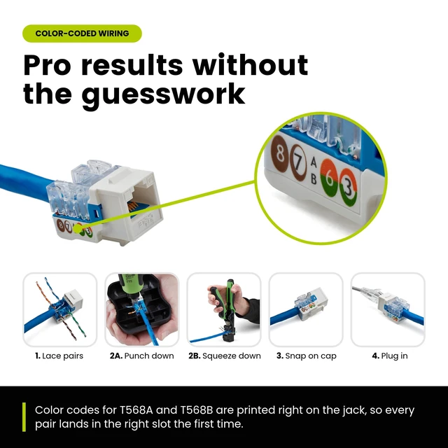 Alt view image 3 of 7 - TRUE CABLE Cat6A Unshielded (UTP) Keystone Jack, 90-Degree Punch-Down RJ45 Female Module, PoE++ 4PPoE, UL Listed & TIA Certified, White, 12 Pack