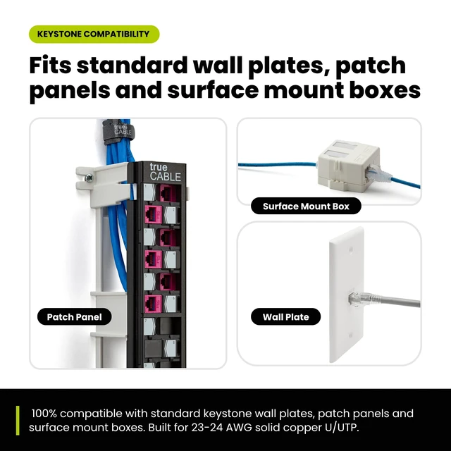 Alt view image 6 of 7 - TRUE CABLE Cat6A Unshielded (UTP) Keystone Jack, 90-Degree Punch-Down RJ45 Female Module, PoE++ 4PPoE, UL Listed & TIA Certified, White, 12 Pack