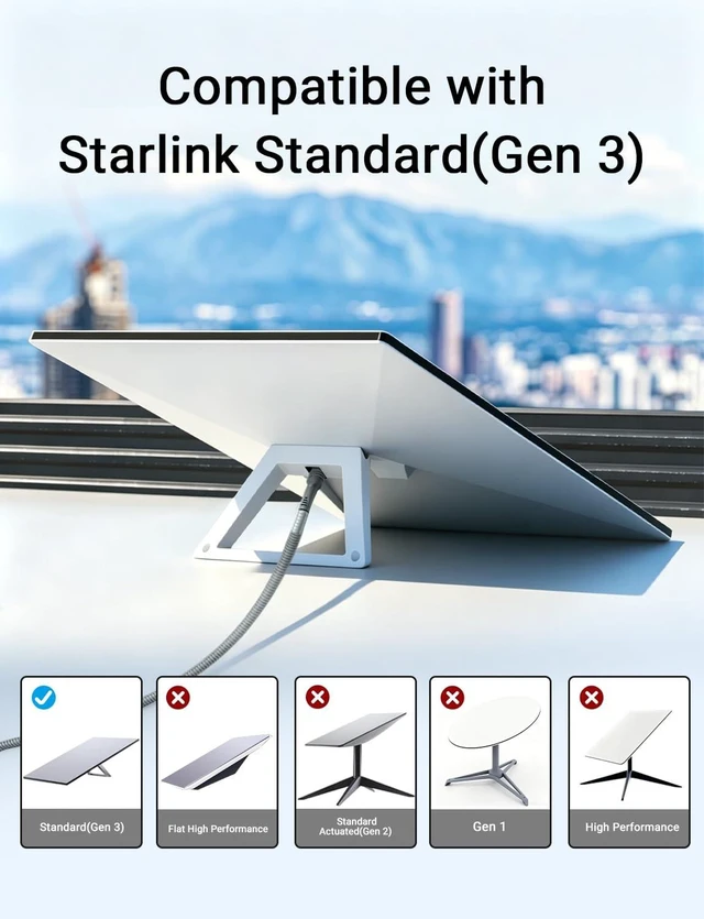Alt view image 2 of 7 - Starlink Cable Gen 3 for Standard 4/4X/V4/V5, Starlink Ethernet Cable 100FT | 23AWG Starlink Replacement Cable, Cat 6, starlink cord with Wire Loom, LSZH, Starlink Extension Cable for Boat Rooftop