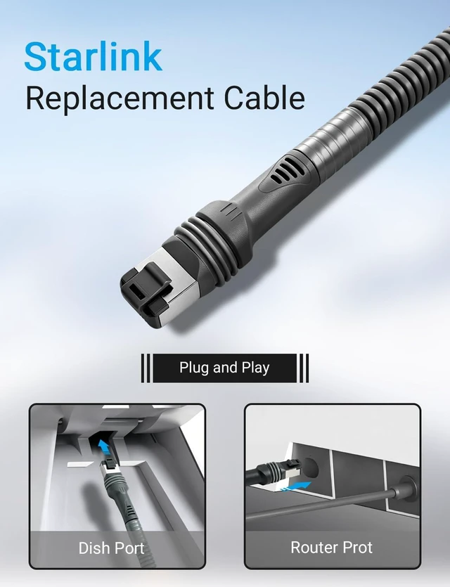 Alt view image 5 of 7 - Starlink Cable Gen 3 for Standard 4/4X/V4/V5, Starlink Ethernet Cable 100FT | 23AWG Starlink Replacement Cable, Cat 6, starlink cord with Wire Loom, LSZH, Starlink Extension Cable for Boat Rooftop