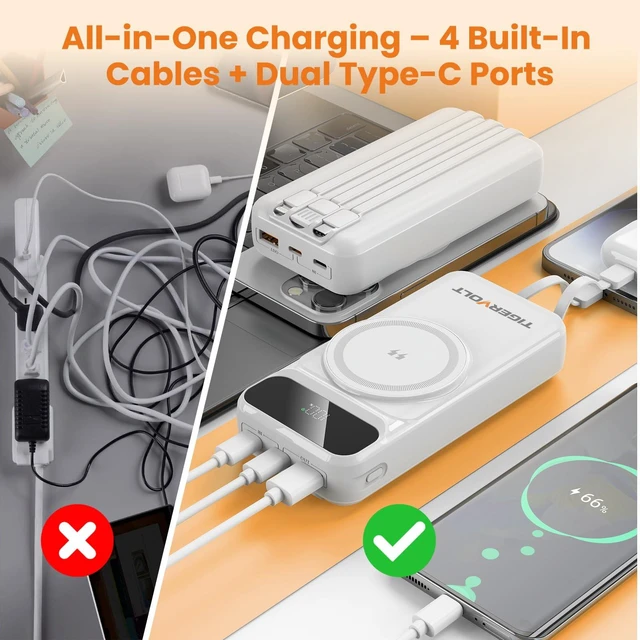 Alt view image 3 of 7 - TigerVolt Magnetic Power Bank 20000mAh, Wireless Portable Powerbank with 3 Built-in Cables, 22.5W Fast Charging, LCD Display, Dual USB-C Ports for iPhone & Android,White