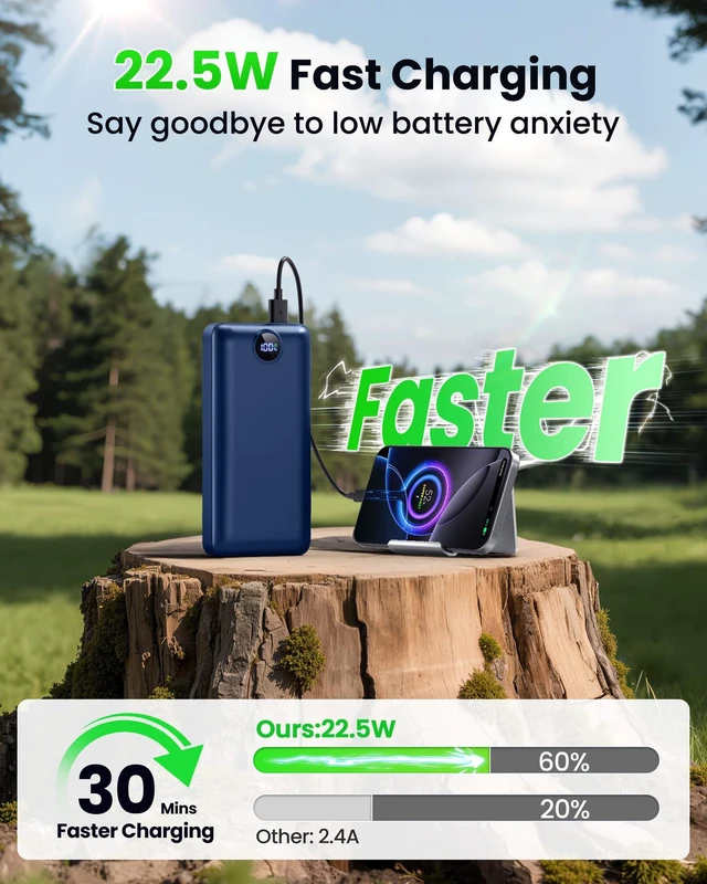 Alt view image 4 of 7 - Portable Charger Power Bank 50000mAh 22.5W Fast Charging Battery Bank USB C External Battery Pack with 3 Output & 2 Input Digital Display Travel Essential for iPhone 16/15/14/13/12, Samsung, iPad etc