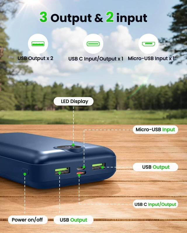 Alt view image 6 of 7 - Portable Charger Power Bank 50000mAh 22.5W Fast Charging Battery Bank USB C External Battery Pack with 3 Output & 2 Input Digital Display Travel Essential for iPhone 16/15/14/13/12, Samsung, iPad etc