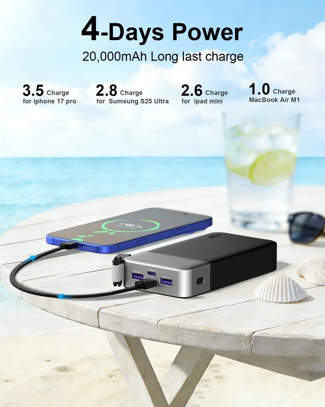 Alt view image 4 of 7 - NOBIS Portable Charger 20000mAh 45W Power Bank with Detachable C-Cable | Battery Pack w/2 USB-C(In/Out) & 2 USB-A, Digital Display,Small Current Mode, Battery Bank Travel for Pad,Phone 17 Steam Deck