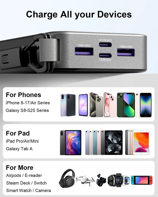 Alt view image 6 of 7 - NOBIS Portable Charger 20000mAh 45W Power Bank with Detachable C-Cable | Battery Pack w/2 USB-C(In/Out) & 2 USB-A, Digital Display,Small Current Mode, Battery Bank Travel for Pad,Phone 17 Steam Deck