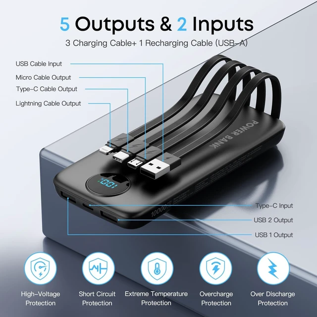Alt view image 2 of 7 - 2026 2-Pack 20000mAh Portable Charger Battery Pack with Built in Cables | Travel Essential, 5 Outputs 2 Inputs Slim Power Bank for iPhone 17/16/15/14, Samsung Galaxy S23/22, Pixel etc