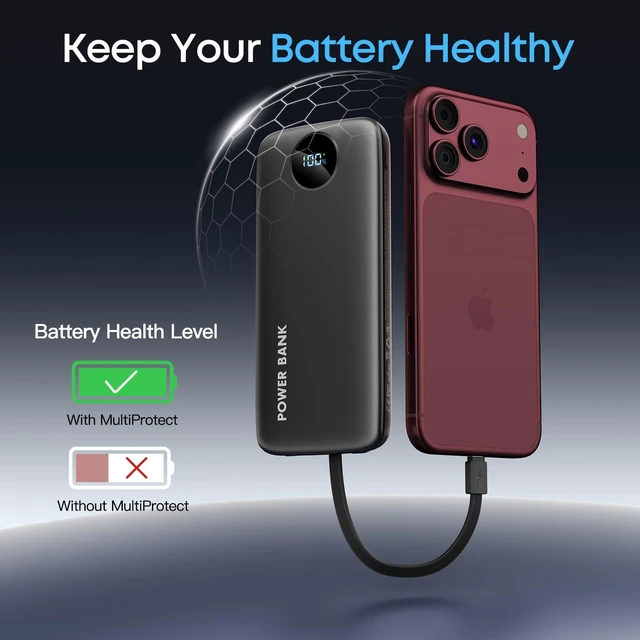 Alt view image 7 of 7 - 2026 2-Pack 20000mAh Portable Charger Battery Pack with Built in Cables | Travel Essential, 5 Outputs 2 Inputs Slim Power Bank for iPhone 17/16/15/14, Samsung Galaxy S23/22, Pixel etc