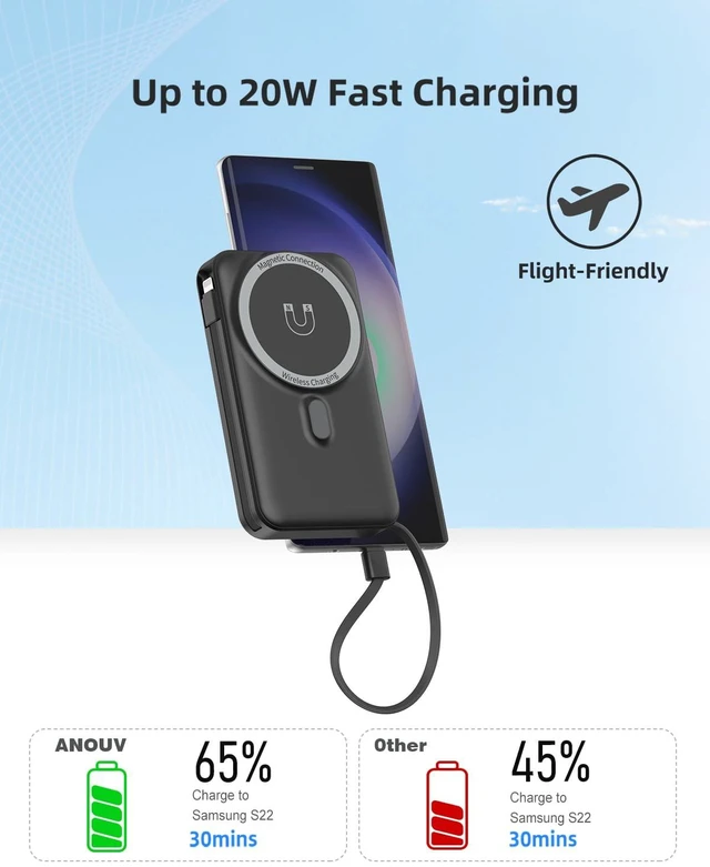 Alt view image 5 of 7 - for Magsafe Portable Charger for iPhone 10000mAh Wireless Magnetic Power Bank, 22.5W Fast Charging Battery Pack, Built-in Cables and Wall Plug & Foldable Stand for iPhone 18/17/16/15/14/13 Series