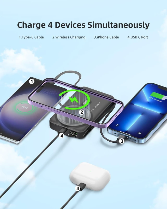 Alt view image 6 of 7 - for Magsafe Portable Charger for iPhone 10000mAh Wireless Magnetic Power Bank, 22.5W Fast Charging Battery Pack, Built-in Cables and Wall Plug & Foldable Stand for iPhone 18/17/16/15/14/13 Series