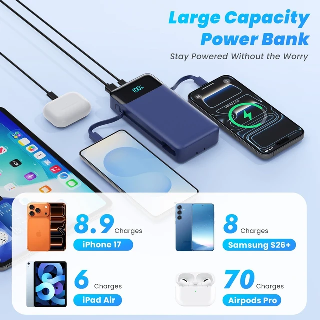 Alt view image 6 of 7 - Portable Charger with Built-in AC Plug and Cables,26800mAh All in One USB C Fast Charging Power Bank,Travel Essentials Portable Phone Charger Battery Pack for iPhone 17/16/15/14/13,Galaxy-Dark Blue