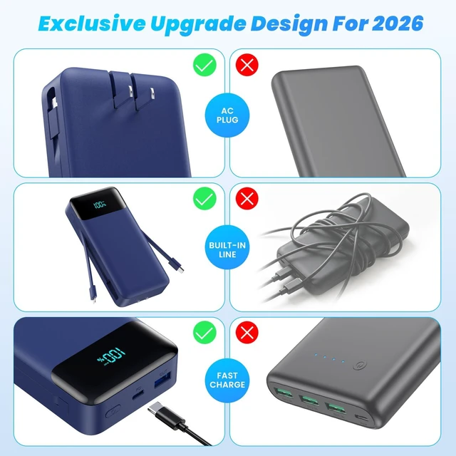 Alt view image 7 of 7 - Portable Charger with Built-in AC Plug and Cables,26800mAh All in One USB C Fast Charging Power Bank,Travel Essentials Portable Phone Charger Battery Pack for iPhone 17/16/15/14/13,Galaxy-Dark Blue