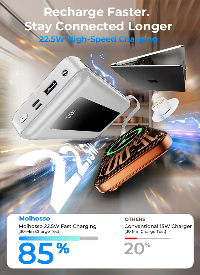 Alt view image 5 of 7 - Moihosso Portable Charger Power Bank 50000mAh with Built-in Cables | 22.5W Fast Charging Cream