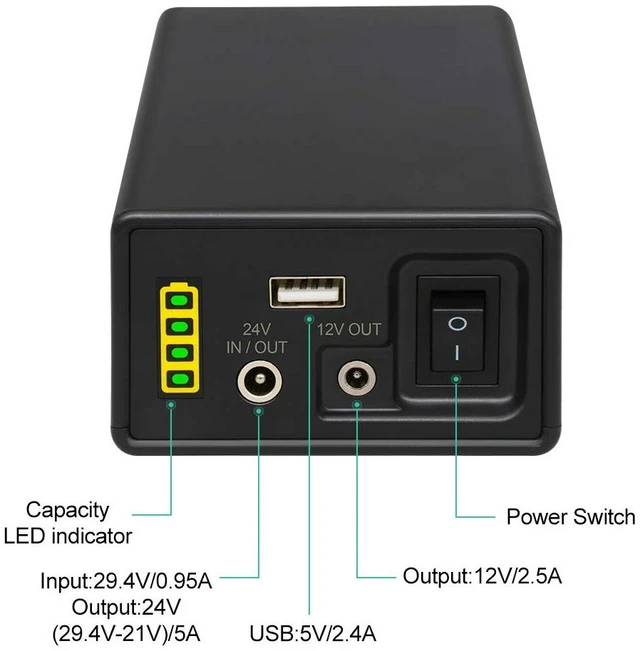 Alt view image 3 of 6 - Talentcell 12/24V Portable Power Bank PB240B2, 35000mAh 129.5Wh Capacity with DC 24/12 Volt and 5V USB Output for LED Light Strip, CCTV Camera, Smartphone and More