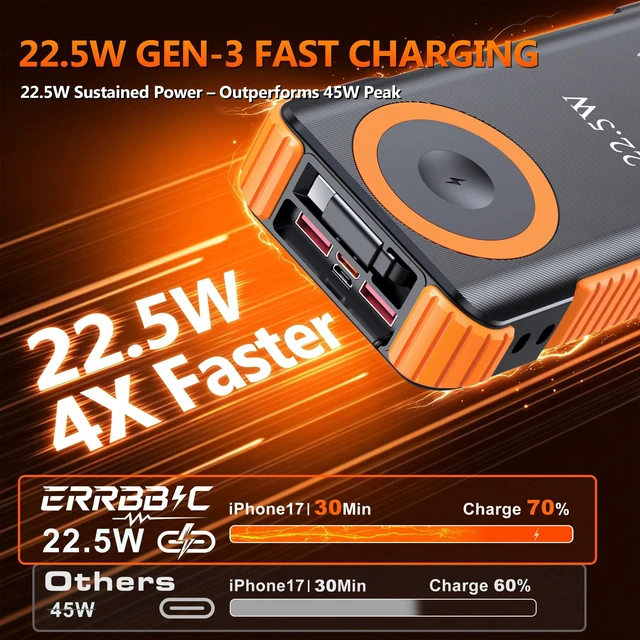 Alt view image 3 of 7 - Solar Power Bank 20000mAh, Portable Wireless Charger for Watch Phone AirPod | PD 22.5W Battery Pack 70% in 30MIN, 27.6IN USB-C Cable, Flashlight Compass, Thermometer, Emergency Solar Panel
