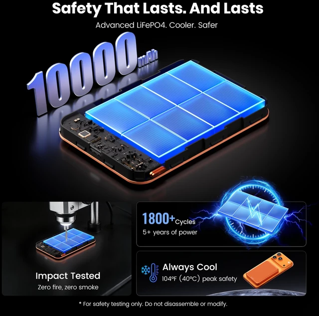 Alt view image 5 of 7 - Catmart Qi2 Certified Magnetic Power Bank 10000mAh, 15W Fast Wireless Charger, Ultra-Slim LiFePO4 Battery Pack with 20W PD USB-C, Portable Charger for iPhone 18-12, Apple Watch & AirPods
