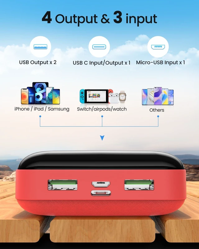 Alt view image 4 of 7 - 50000mAh
Portable
Charger
Power
Bank,
22.5W
PD
Fast
Charge
Battery
Pack | for 3-Devices Power Bank, Travel Camping Essential, USB C External Battery Pack for iPhone Samsung Android, Red