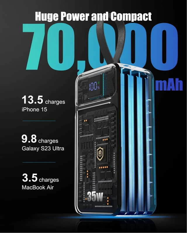 Alt view image 2 of 7 - Feidyns 70000mAh Portable Charger, 35W Fast Charging Power Bank Built-in 3 Cables with 7 Ports, High Capacity Large External Battery Pack for iPhone,Galaxy,Steam Deck, Camping Travel Essentials
