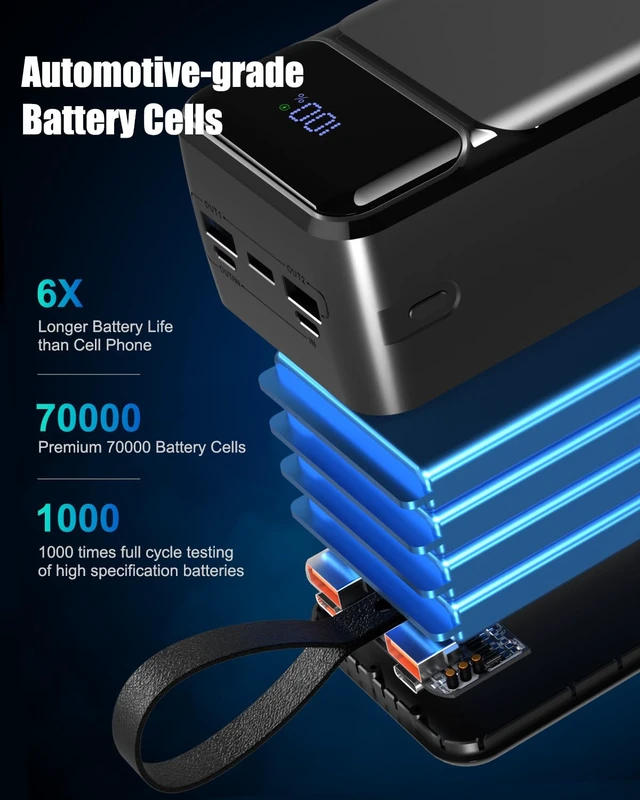 Alt view image 6 of 7 - Feidyns 70000mAh Portable Charger, 35W Fast Charging Power Bank Built-in 3 Cables with 7 Ports, High Capacity Large External Battery Pack for iPhone,Galaxy,Steam Deck, Camping Travel Essentials