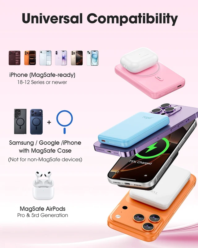 Alt view image 7 of 7 - TG90° Mini Magnetic Power Bank,10,000mAh Magsafe Portable Charger,Pink | 15W Ultra Slim PowerBank,22.5W Fast Charging,Compact Wireless Travel Essential Battery Pack,for iPhone 18/17 Series and More