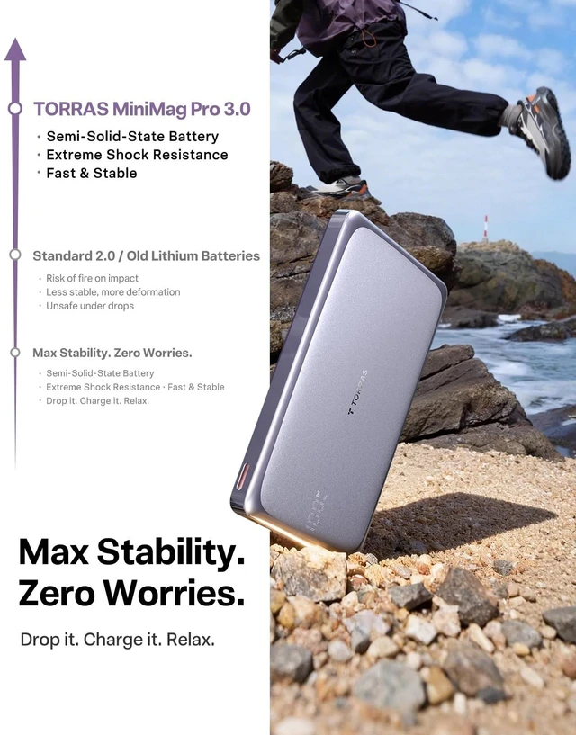 Alt view image 4 of 7 - MiniMag Pro iPhone 18 Pro Max Portable Charger Power Bank, 10000mAh | 15W Magnetic Battery Pack for iPhone 18/16/15/14/13, Slim Wireless Charger with 30W USB-C Semi-Solid-State Battery for Travel