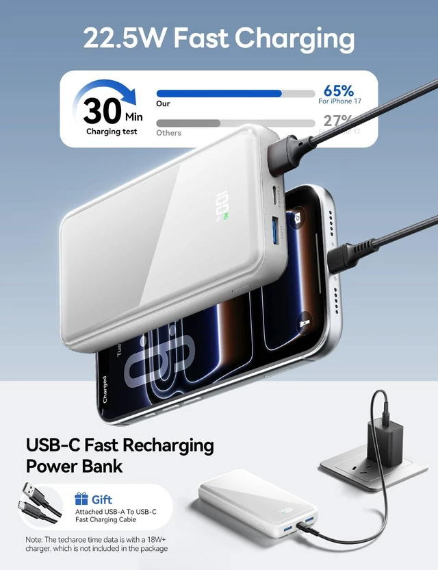 Alt view image 5 of 7 - 50000mAh Portable Charger, Built-in 4 Cables,22.5W Fast Charging Power Bank | Up to 65% in 30 Minutes,Charge 6 Devices,USB C External Battery for iPhone 18/17/16/15 Samsung iPad,Android