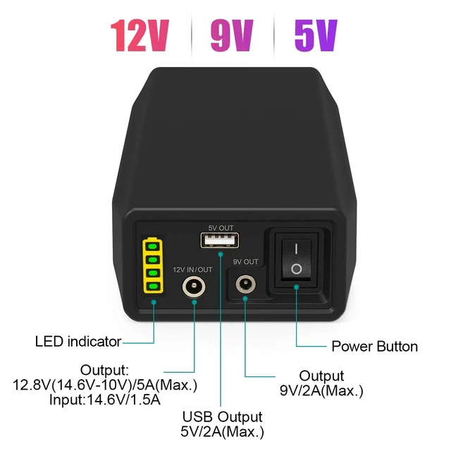 Alt view image 2 of 6 - Talentcell 76.8Wh Portable Power Bank LF4100, 12.8V 6000mAh Multi Voltage Power Supply, DC 12V/9V & 5V USB Output for LED Strip, CCTV Camera, Mobile Devices
