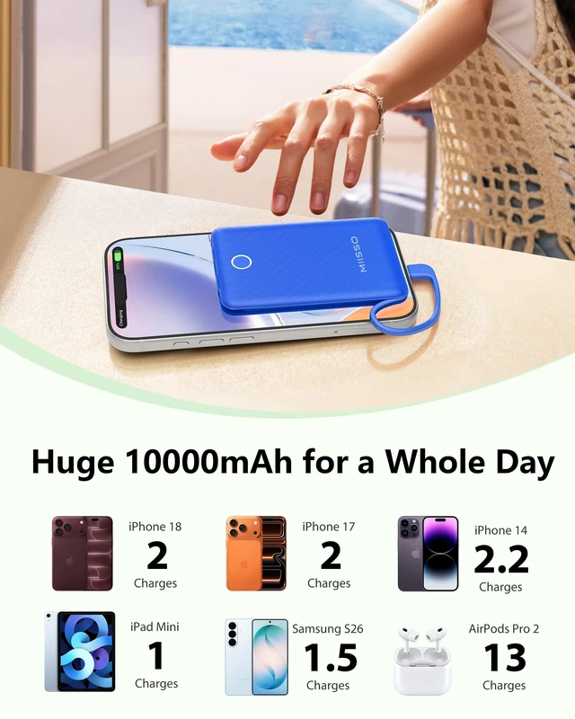 Alt view image 3 of 7 - miisso 10000mAh Mini Portable Charger with Built in Cable, Deepblue | Pocket Size Power Bank, Travel External Battery Pack for Phone, 3 Output, USB Type C Cord, Compatible with iPhone, Samsung